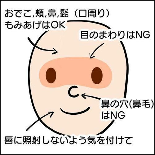 ケノンで顔脱毛できる範囲