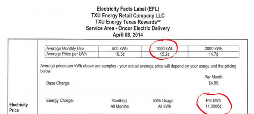 Texas energy inflation during plan renewal