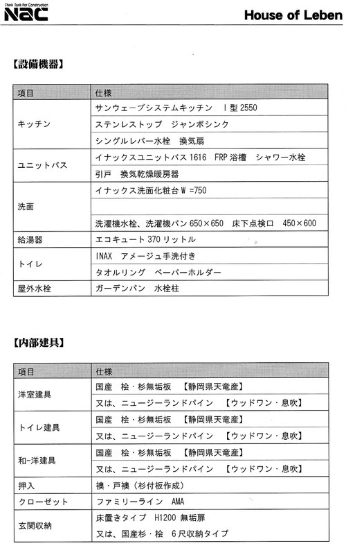 札幌市手稲新築設備全部コミ込み