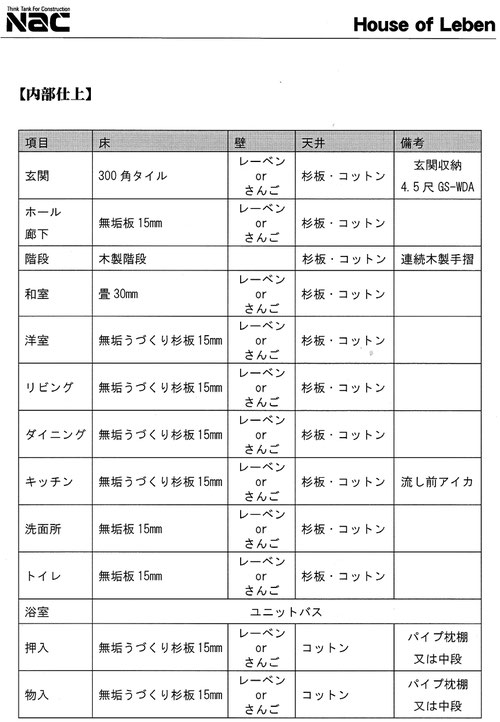 札幌手稲新築内装材も自然素材・無垢　