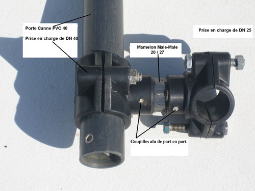 Noix de fixation pour tubes Noix de fixation pour tubes