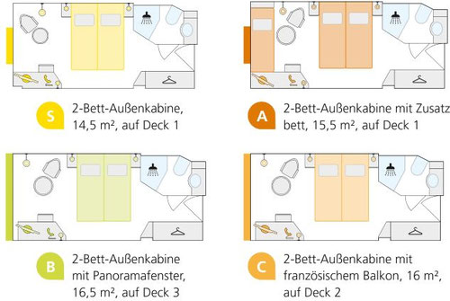 Kabinenkategorien auf der A-ROSA RIVA 2026 