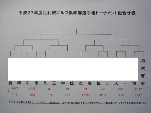 足利城ゴルフ倶楽部選手権決勝組み合わせ