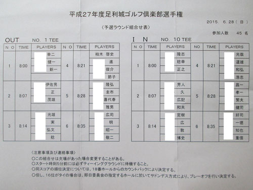 足利城ゴルフ倶楽部選手権予選2015.6.28