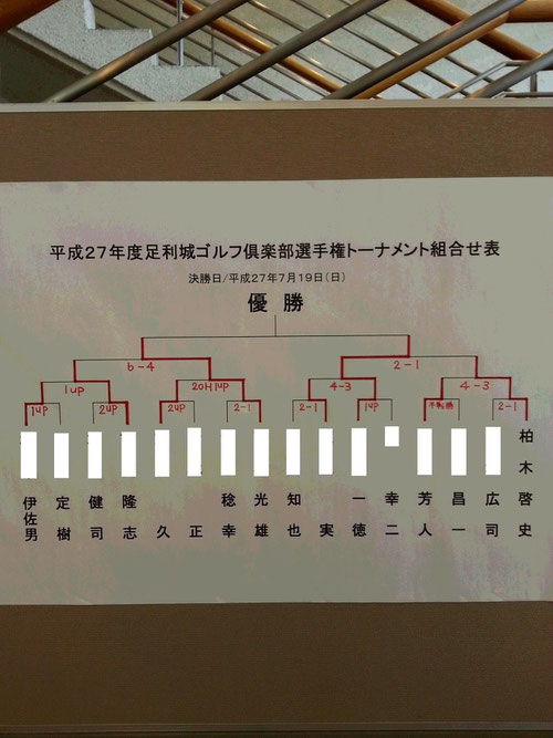 足利城ゴルフ倶楽部選手権マッチプレー準決勝結果