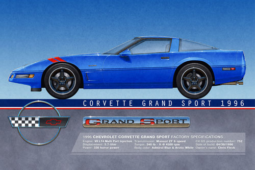 A 1996 Corvette Grand Sport personalized order