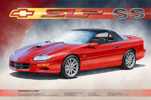 Dessin de Camaro SS 1998, Dessin de Camaro SS 1999, Dessin de Camaro SS 2000, Dessin de Camaro SS 2001, Dessin de Camaro SS 2002