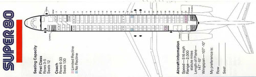 Super 80-Kabinenkonfiguration ab 1983 für 142 Fluggäste/Courtesy: American Airlines