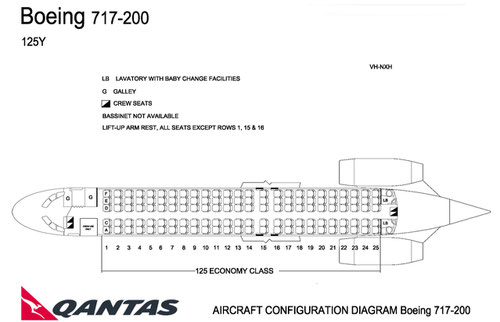 Courtesy: Qantas