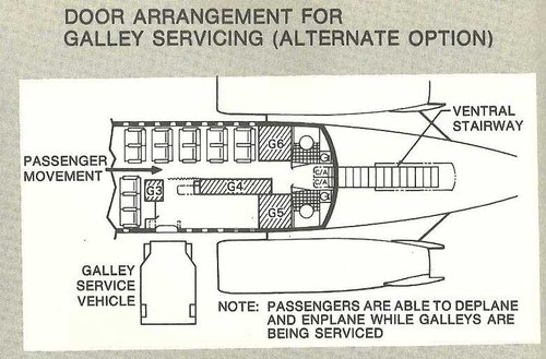 Alternative Bordküche bei Verwendung von 3+2-Bestuhlung/Courtesy: McDonnell Douglas