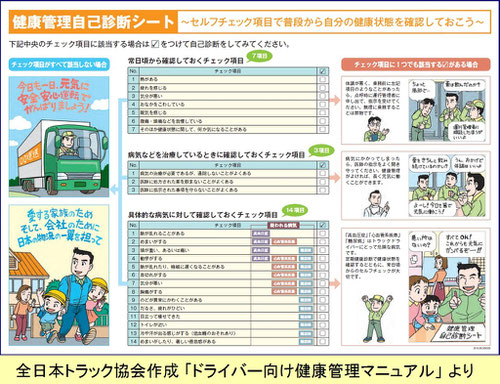 健康管理自己診断シート　交通安全　事故防止　安全運転管理　運行管理　教育資料　ドライバー教育　運転管理