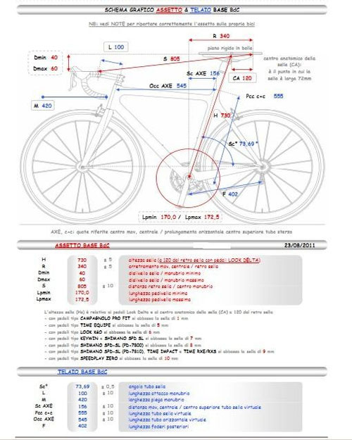 Manubrio SQlab 2.0 302 – Sport Per Bici Trekking E Città – Larghezza 680mm, Backsweep 16°, Alluminio, Nero
