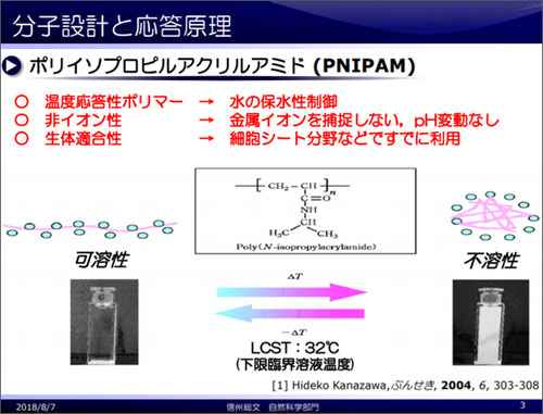 18信州総文祭 東京都立桜修館中等教育学校 みらいぶ 高校生サイト