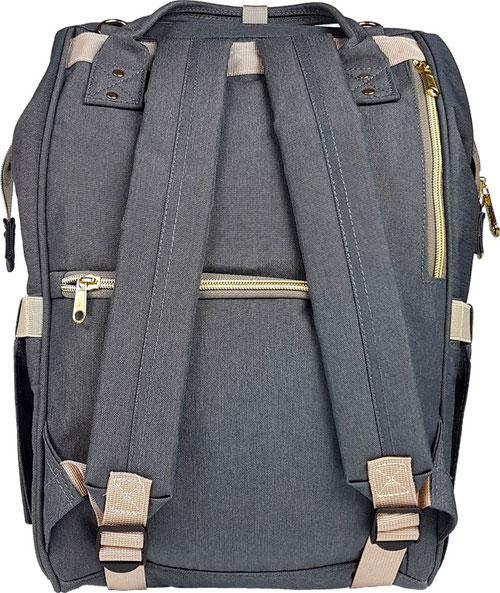 Pomelo Best Wickelrucksack Test unterwegs alles perfekt organisiert Praxistests!