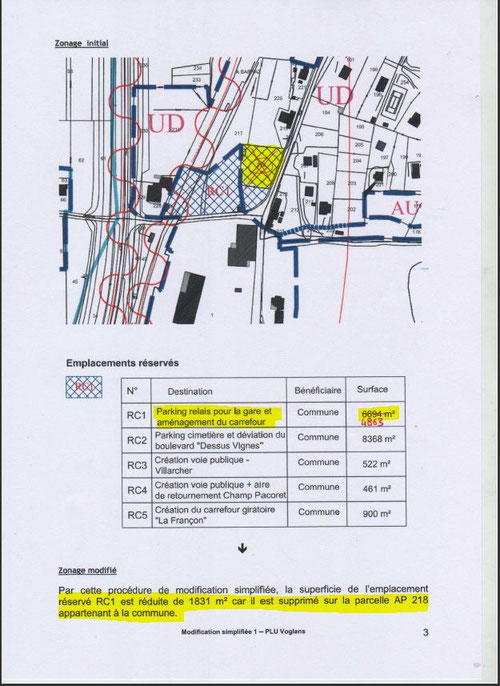 Modification récente du PLU pour déclasser cette parcelle communale d'un emplacement de parking relais