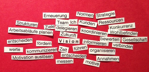 Visionen mit cbtc entwickeln. Auf dem Bild sind kleine Zettel mit Wörtern wie: Werte, Zeit, Ziele, Ich, Kunden, Entscheiden und in der Mitte das Wort Vision
