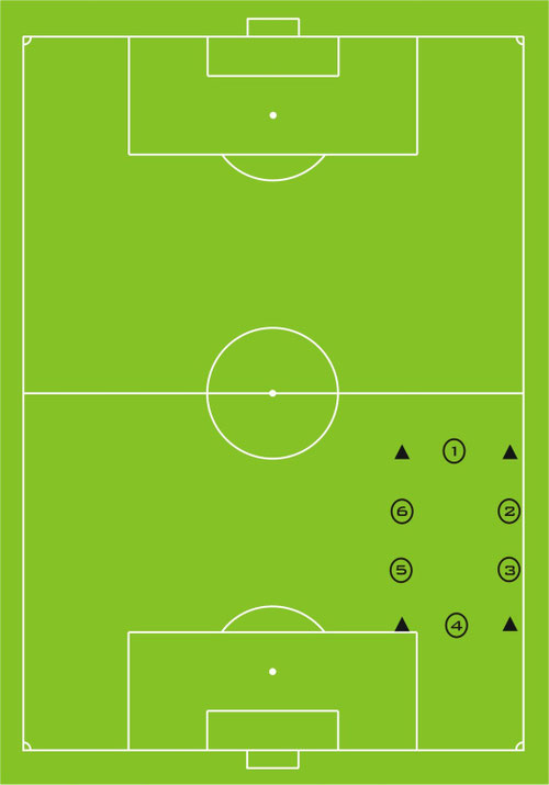 FC Bayern strength session