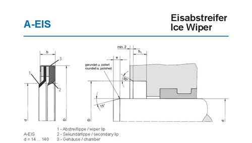 Hunger Wiper A-EIS