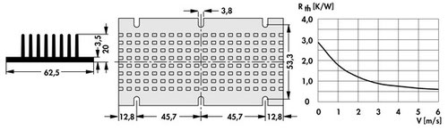 Fischer Elektronik　DC/DCコンバータ用押出ヒートシンク  SK DC 7 1 117 SA