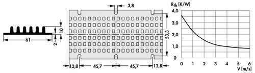 Fischer Elektronik　DC/DCコンバータ用押出ヒートシンク  SK DC 4 1 117 SA
