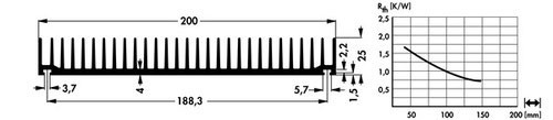 幅200mm アルミ押出ヒートシンク SK94