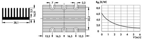 Fischer Elektronik　DC/DCコンバータ用押出ヒートシンク  SK DC 10 60 SA