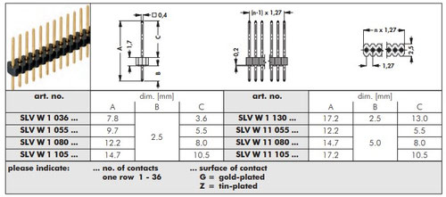 SLV W １| SLV W 11 1.27mmピッチ連結ピンヘッダ