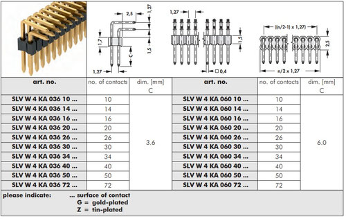 SLV W 4 KA 1.27mmピッチ連結ピンヘッダ