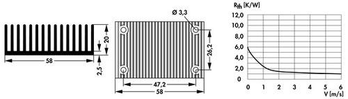 Fischer Elektronik　DC/DCコンバータ用押出ヒートシンク  SK DC 14 37 20 SA