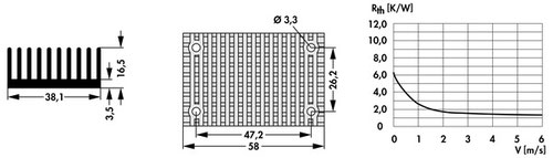 Fischer Elektronik　DC/DCコンバータ用押出ヒートシンク  SK DC 13 1 58 16,5 SA