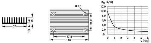 Fischer Elektronik　DC/DCコンバータ用押出ヒートシンク  SK DC 12 58 10 SA