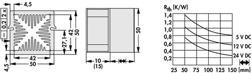 LAM-5-K-50-5 | トランジスタ固定スプリング用 軸流ファン付 ヒートシンク | Fischer Elektronik