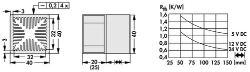 LAM-4-50-5 | 基板実装用軸流ファン付きヒートシンク |Fischer Elektronik