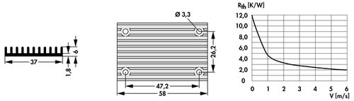 Fischer Elektronik　DC/DCコンバータ用押出ヒートシンク  SK DC 58 11 06 SA