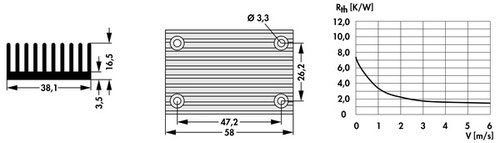 Fischer Elektronik　DC/DCコンバータ用押出ヒートシンク  SK DC 13 58 16,5 SA