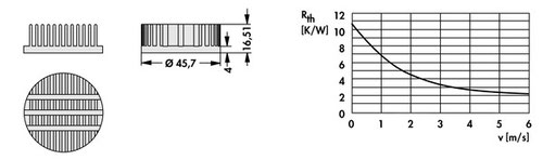 Fischer Elektronik LED用ヒートシンク ICK LED R 45,7 x 16,5 G