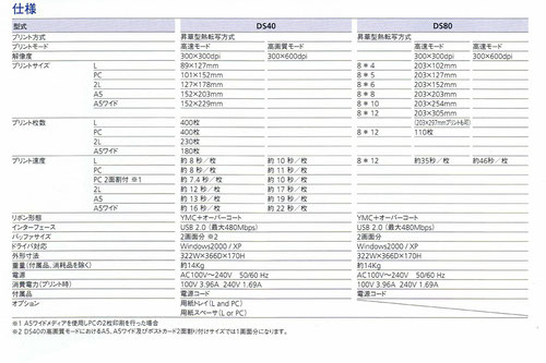 ＜DSプリンター共通仕様書＞