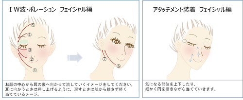業務用脱毛・美白複合美容器SB CABIN