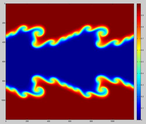 Méthodes Lattice Boltzmann (collaboration Marie Béchereau)
