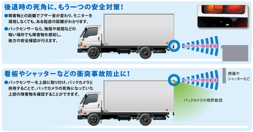 バック事故防止 トラック バス用 24v バックセンサー 運輸 運送業向け安全安心製品の製造販売 株式会社トライプロ