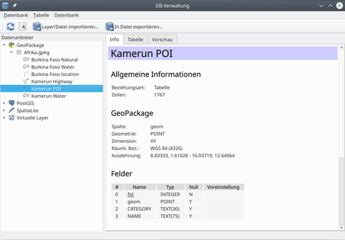 GeoPackage-Datenbanken (hier: Afrika.gpkg) werden in QGIS z.B. mit dem integrierten Datenbank-Manager verwaltet. Für jedes enthaltene Layer lassen sich zusammengefasste Informationen und eine Vorschau auf die Geometrie abrufen.