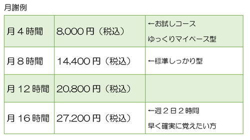 曳舟パソコン教室　月謝例