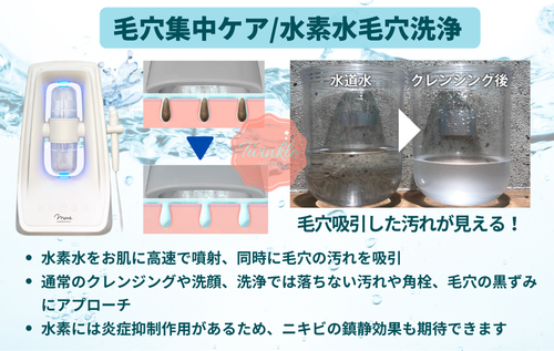 毛穴ハイドロスプラッシュ