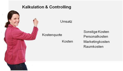 Zusammenhang Kalkulation und Controlling in der Anwaltskanzlei 