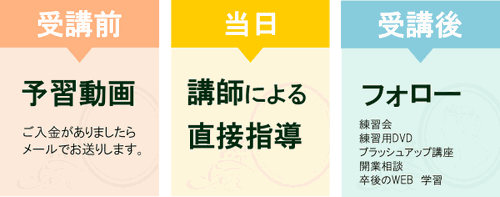 ヘッドスパ講座のフォロー体制