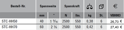 Variable Kniehebelspanner ( Waagrechtspanner) mit offenem Arm und waagerechter Grundplatte