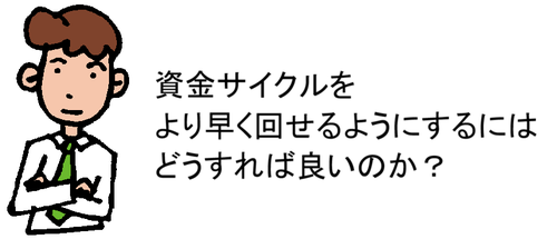 資金サイクルをより早く回せるようにするにはどうすれば良いのか?
