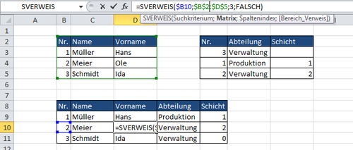 Sverweis 2