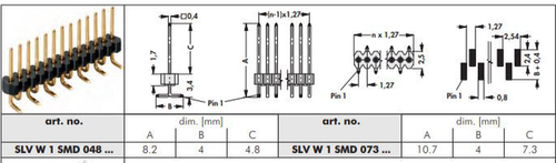 SLV W 1 SMD（表面実装用ピンヘッダ 1.27mmピッチ）