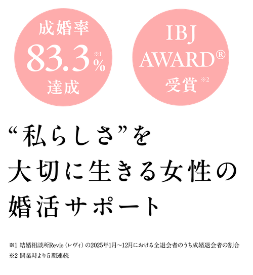私らしさを大切に生きる女性の婚活サポート